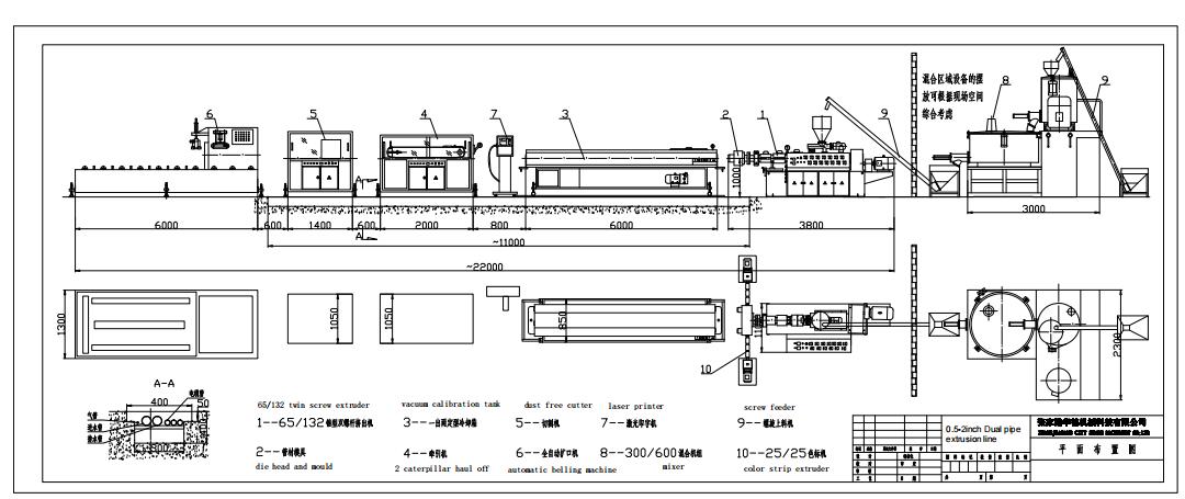 4-Strand PVC Conduit Production Line For Nigeria Customer1.jpg